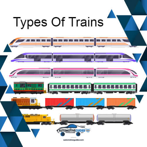 Types of trains