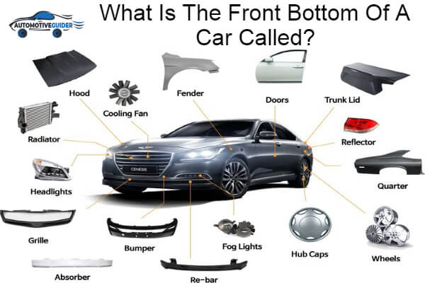 Front Bottom Of A Car Called